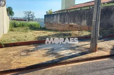Terreno à venda na Rua Professor Honor Figueira, Vila Zillo, Bauru