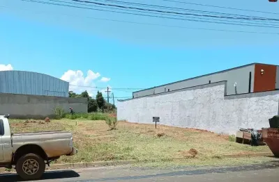 Terreno à venda no GSP Life Boituva, Boituva 