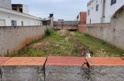 Terreno à venda, 175 m² por r$ 145.000,00 - jardim faculdade - boituva/sp