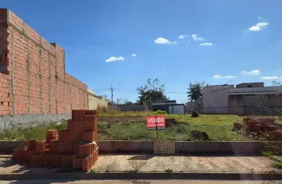 Terreno à venda no Portal Ville Jardins, Boituva 