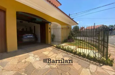 Casa para aluguel, 3 quartos, 1 suíte, 4 vagas, jardim egídio labronici - boituva/sp
