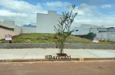 Terreno residencial 400 m² em boituva - portal ville jardins, venda r$ 430.000