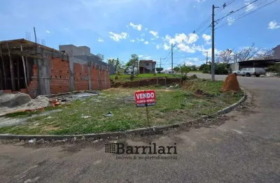 Terreno residencial à venda em boituva (água branca) – 280,42 m², financiamento