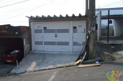 Casa com 2 quartos para alugar na Rua Bahia, 176, Jardim Elizabeth, Mauá
