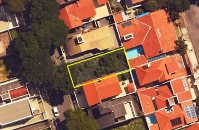 Terreno à venda no Jardim Paraíso, Itu 