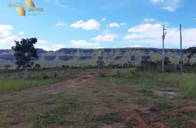 Fazenda em chapada dos guimaraes à venda, 18830000 m² por r$ 28.245.000 - zona rural - chapada dos guimarães/mt