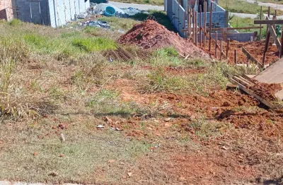 Terreno à venda na Estrada da Roselândia, 2, Parque Rizzo II, Cotia