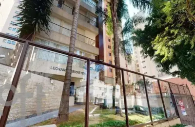 Apartamento com 2 quartos à venda em Santa Cecília, São Paulo 