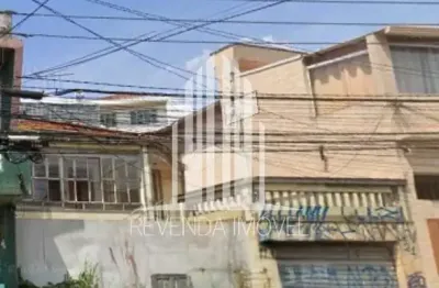 Terreno residencial em são paulo - sp, alto da mooca