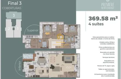 Apartamento com 4 quartos à venda na Rua Rui Barbosa, Canto do Forte, Praia Grande