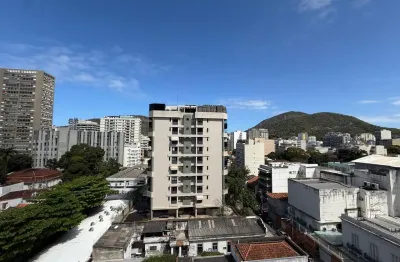 Cobertura exclusiva em botafogo – conforto, estilo e localização privilegiada
