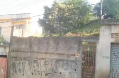 Terreno à venda na Rua Visconde do Rio Comprido, Vila Mirante, São Paulo