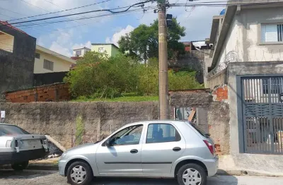 Terreno à venda na Rua Brigadeiro Correa De Melo, Jardim São José (Zona Norte), São Paulo