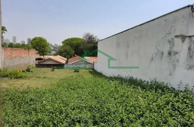 Terreno à venda na Vila Prudente, Piracicaba 