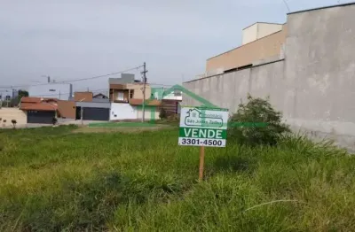 Terreno à venda no Residencial Alto da Boa Vista, Piracicaba 