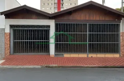 Casa com 3 quartos para alugar no Alemães, Piracicaba 