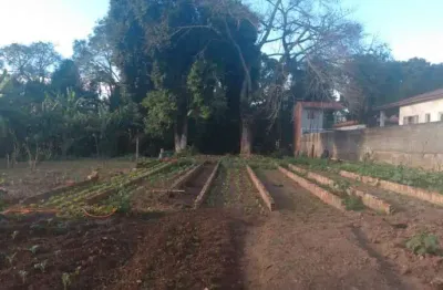 Terreno à venda em Artemis, Piracicaba 