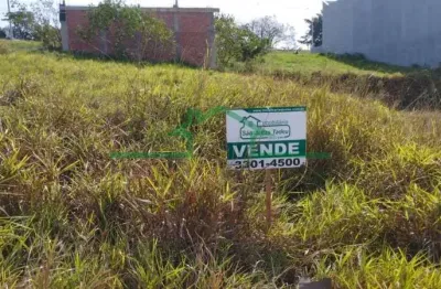 Terreno à venda no Residencial Alto da Boa Vista, Piracicaba 