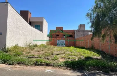 Terreno à venda no Residencial Alto da Boa Vista, Piracicaba 