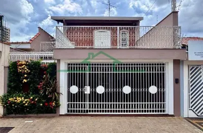 Casa comercial para alugar no Alto, Piracicaba 