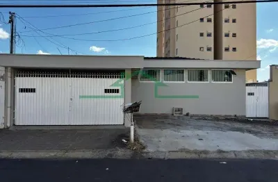 Casa comercial para alugar no São Dimas, Piracicaba 
