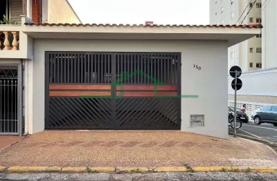 Casa comercial para alugar no Alto, Piracicaba 