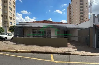 Casa comercial para alugar no Alemães, Piracicaba 