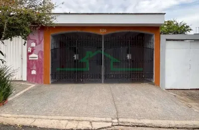 Casa com 2 quartos para alugar no Jardim Noiva da Colina, Piracicaba 