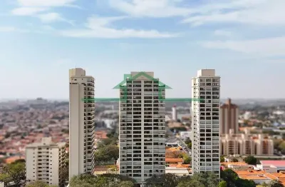 Apartamento com 4 quartos para alugar no Nova Piracicaba, Piracicaba 
