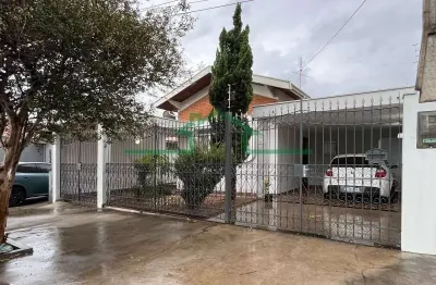 Casa com 3 quartos para alugar no Castelinho, Piracicaba 