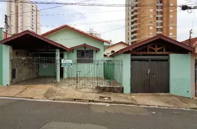 Casa com 3 quartos para alugar na Vila Independência, Piracicaba 