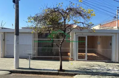 Casa com 2 quartos para alugar na Vila Monteiro, Piracicaba 