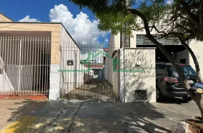 Casa com 2 quartos para alugar na Vila Rezende, Piracicaba 