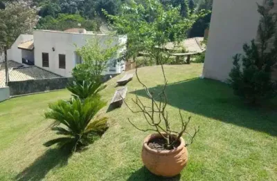 Casa em condomínio fechado com 3 quartos à venda na Avenida Francisco Lourenço, 340, Canto das Águas, Igaratá