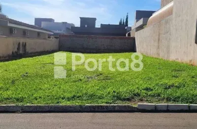 Oportunidade no Recanto do Lago: Terreno Murado em Condomínio com Infraestrutura Completa e Segurança 24h.