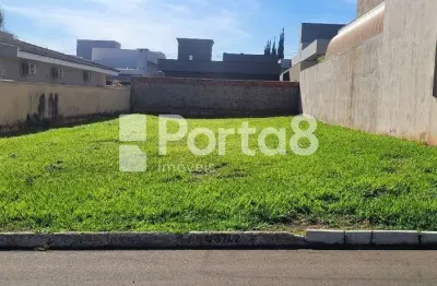 Terreno em condomínio fechado à venda na cecconi e gerosa, 200, loteamento recanto do lago, são josé do rio preto por r$ 400.000