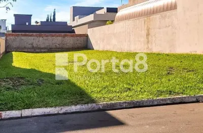 Terreno em condomínio fechado à venda na cecconi e gerosa, 200, loteamento recanto do lago, são josé do rio preto por r$ 400.000
