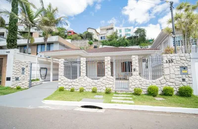 Casa 3 quartos c/ suítes à venda em condomínio bosque imperial juiz de fora mg