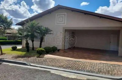 Casa em condomínio fechado com 4 quartos à venda no Parque Jamaica, Londrina 