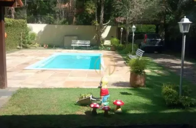 Casa com 5 quartos à venda na Estrada Mata Cavalo, Araras, Petrópolis