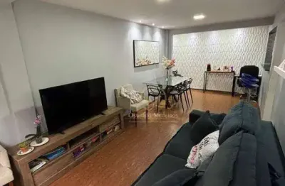 Apartamento com 2 quartos à venda na Rua Doutor Thouzet, Quitandinha, Petrópolis