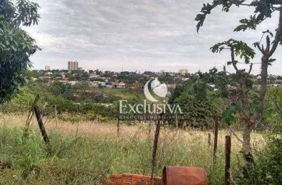 Terreno residencial à venda, jardim são tomás, londrina.