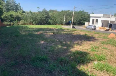 Terreno em condomínio fechado à venda na Rua dos Recifes, 5, Vila Nova, Salto
