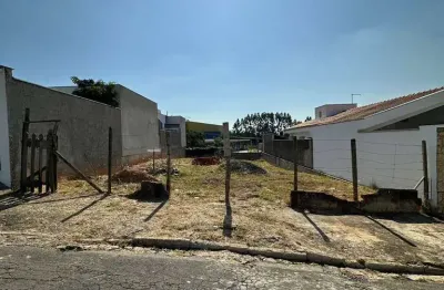 Terreno à venda na Rua Escócia, 862, Jardim Celani, Salto