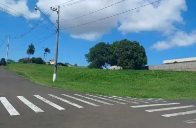 Terreno à venda no condomínio santa izabel – salto/sp