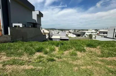 Terreno em condomínio fechado à venda na Rua dos Pássaros, Residencial Lagos D'Icaraí, Salto