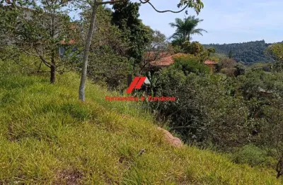 Terreno à venda na Rua João Gandia Filho, Parque Espelho D'Água, Jundiaí