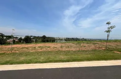 Terreno em condomínio, terras alpha nova esplanada - votorantim