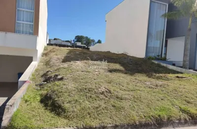 Terreno em condomínio, condomínio renaissance - sorocaba