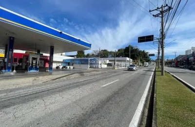 Terreno de 1.000m² para locação, parque campolim - sorocaba